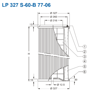 LP327S60A7706
