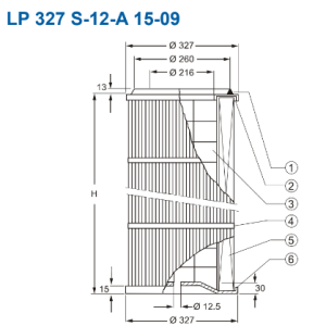 LP327S12A1509